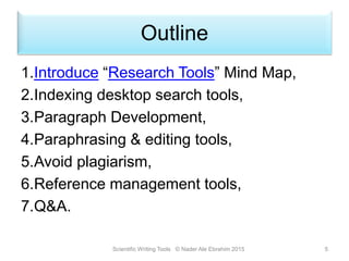 Scientific writing tools by: Dr. Nader Ale Ebrahim | PDF