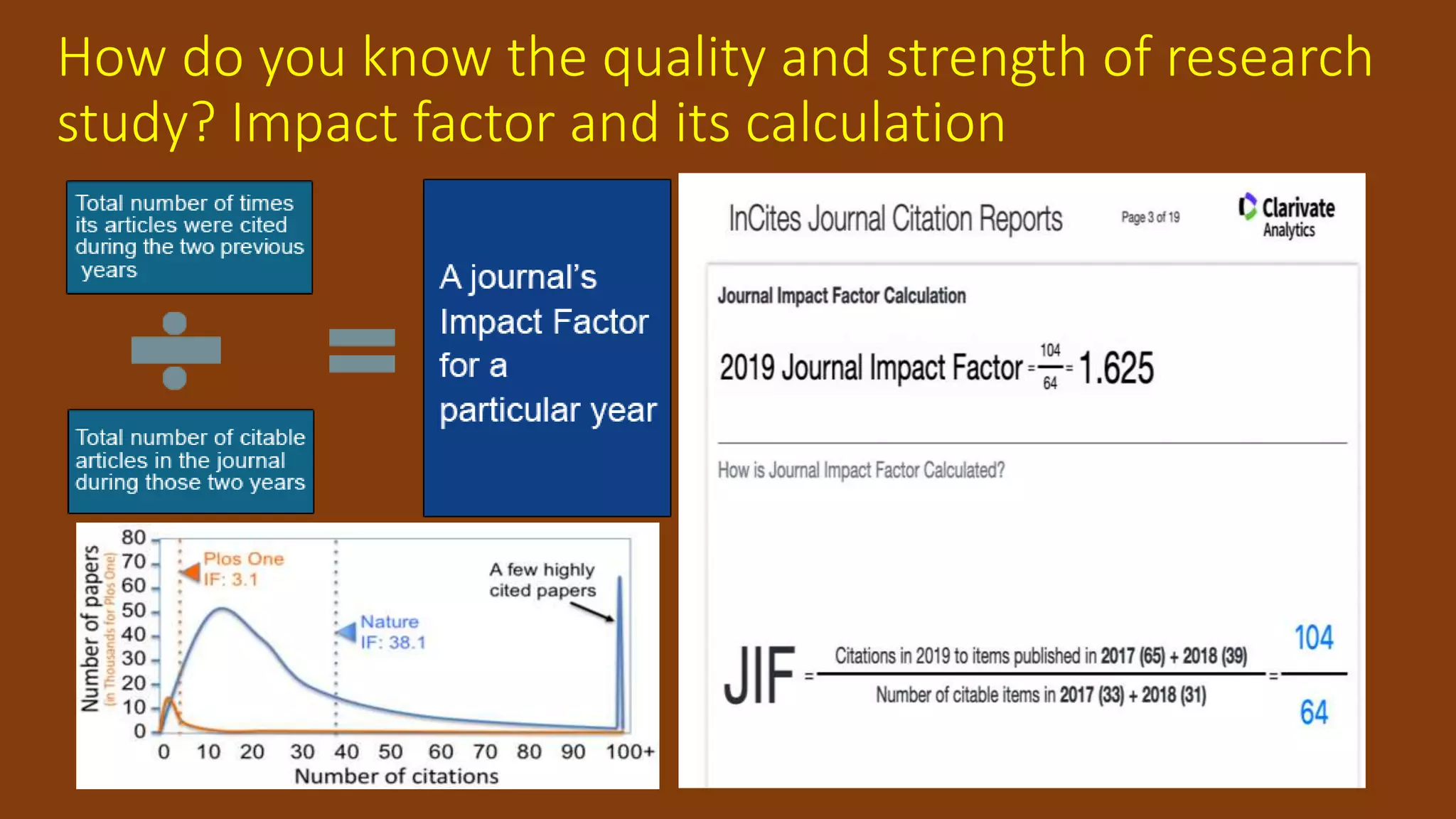 How do you know the quality and strength of research
study? Impact factor and its calculation
 
