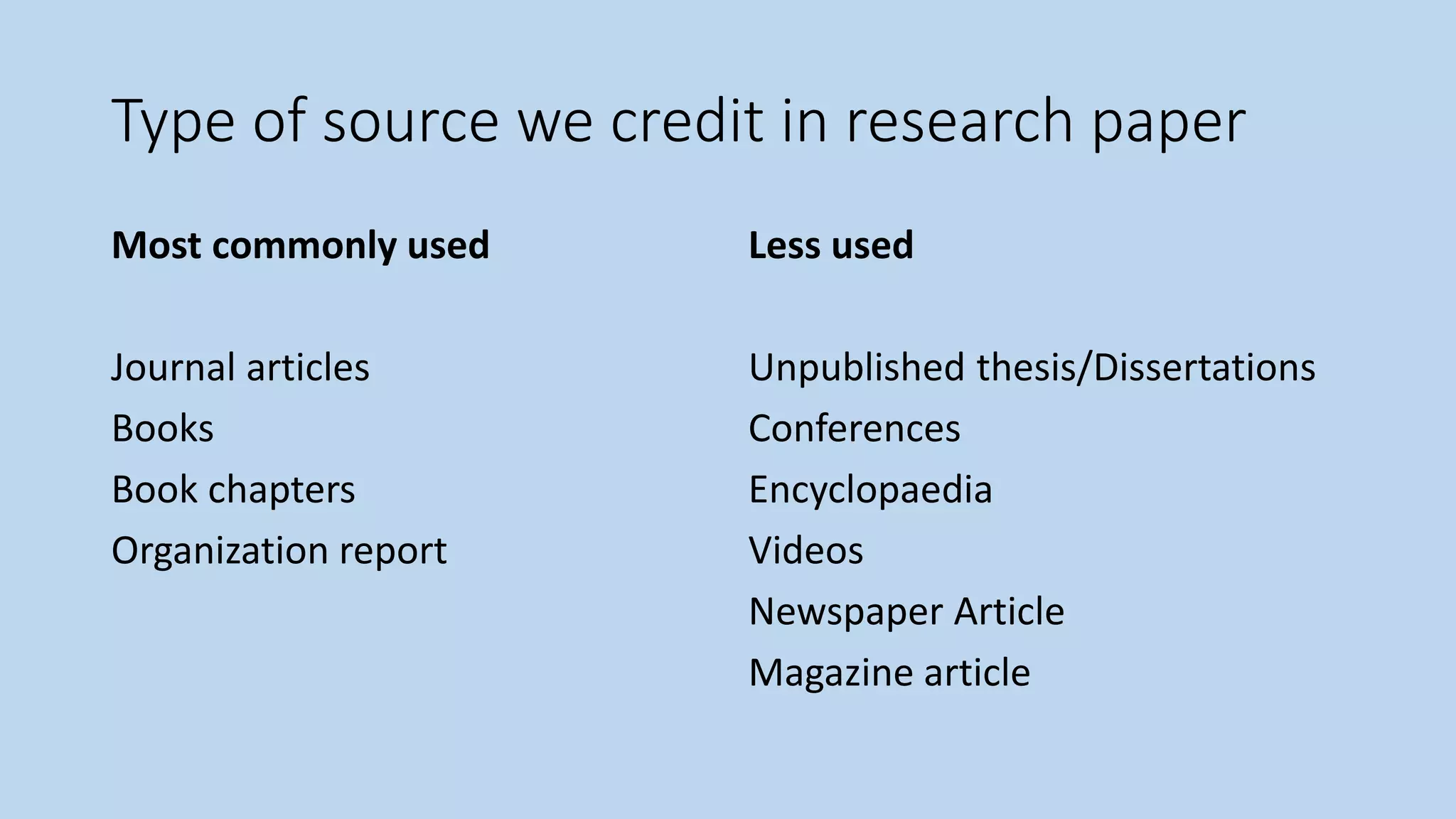 Type of source we credit in research paper
Most commonly used
Journal articles
Books
Book chapters
Organization report
Less used
Unpublished thesis/Dissertations
Conferences
Encyclopaedia
Videos
Newspaper Article
Magazine article
 