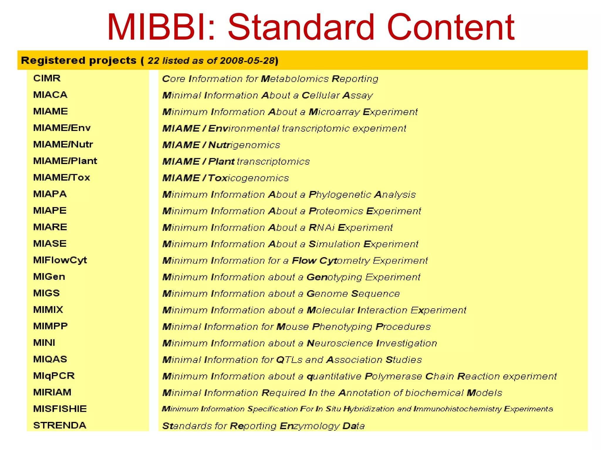 Scientific Data Management
