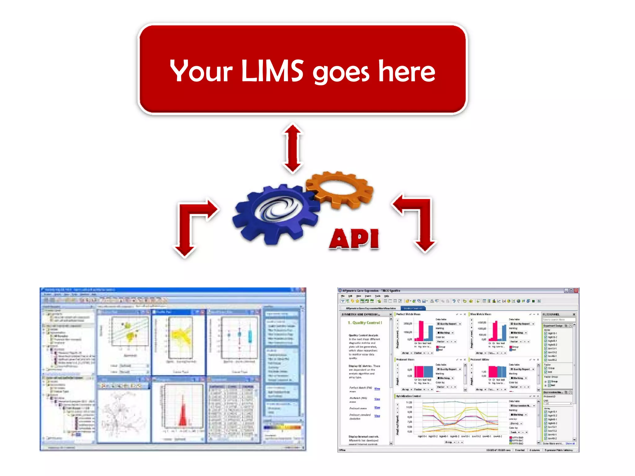 Scientific Data Management