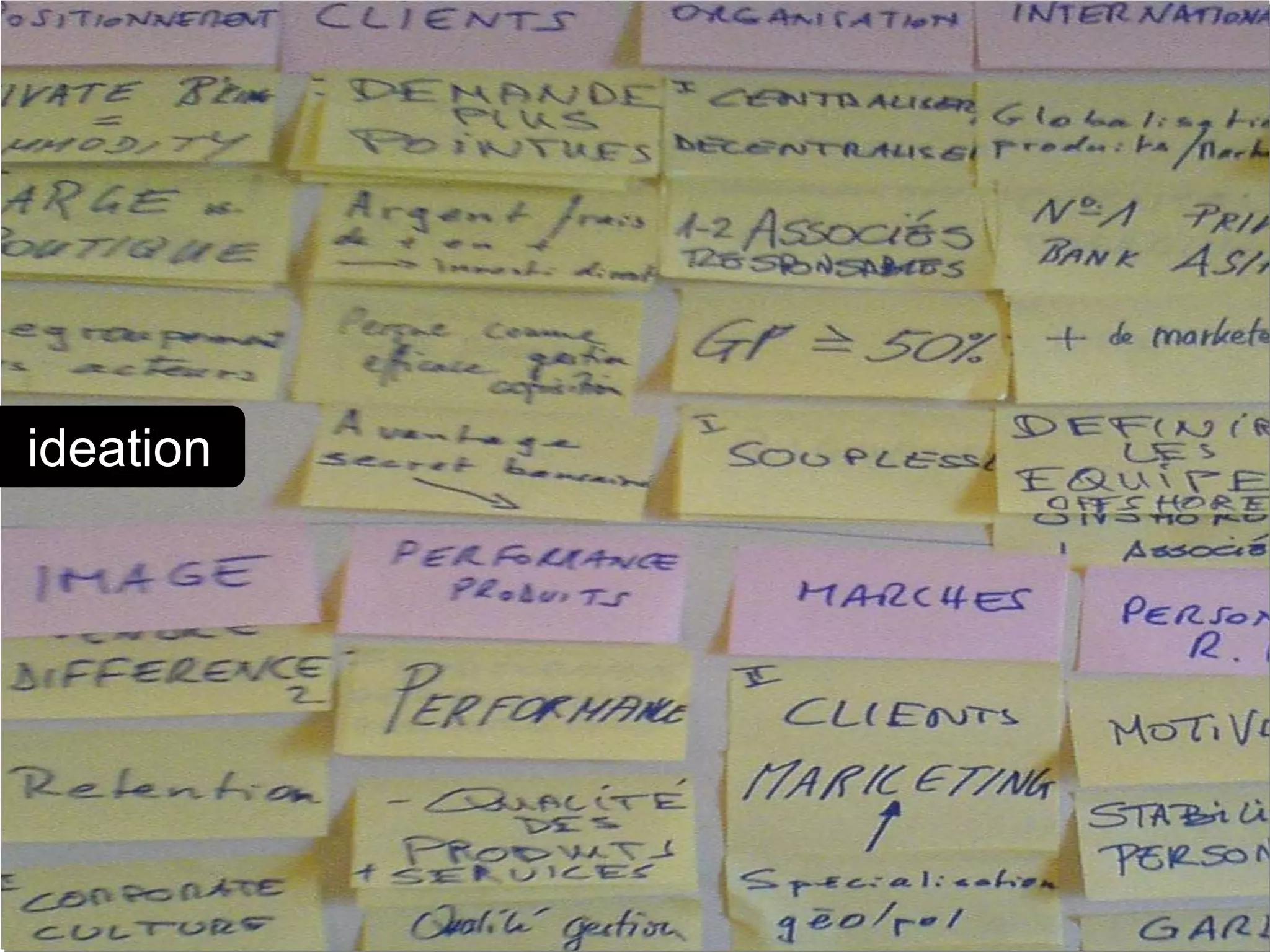 Scientific Data Management