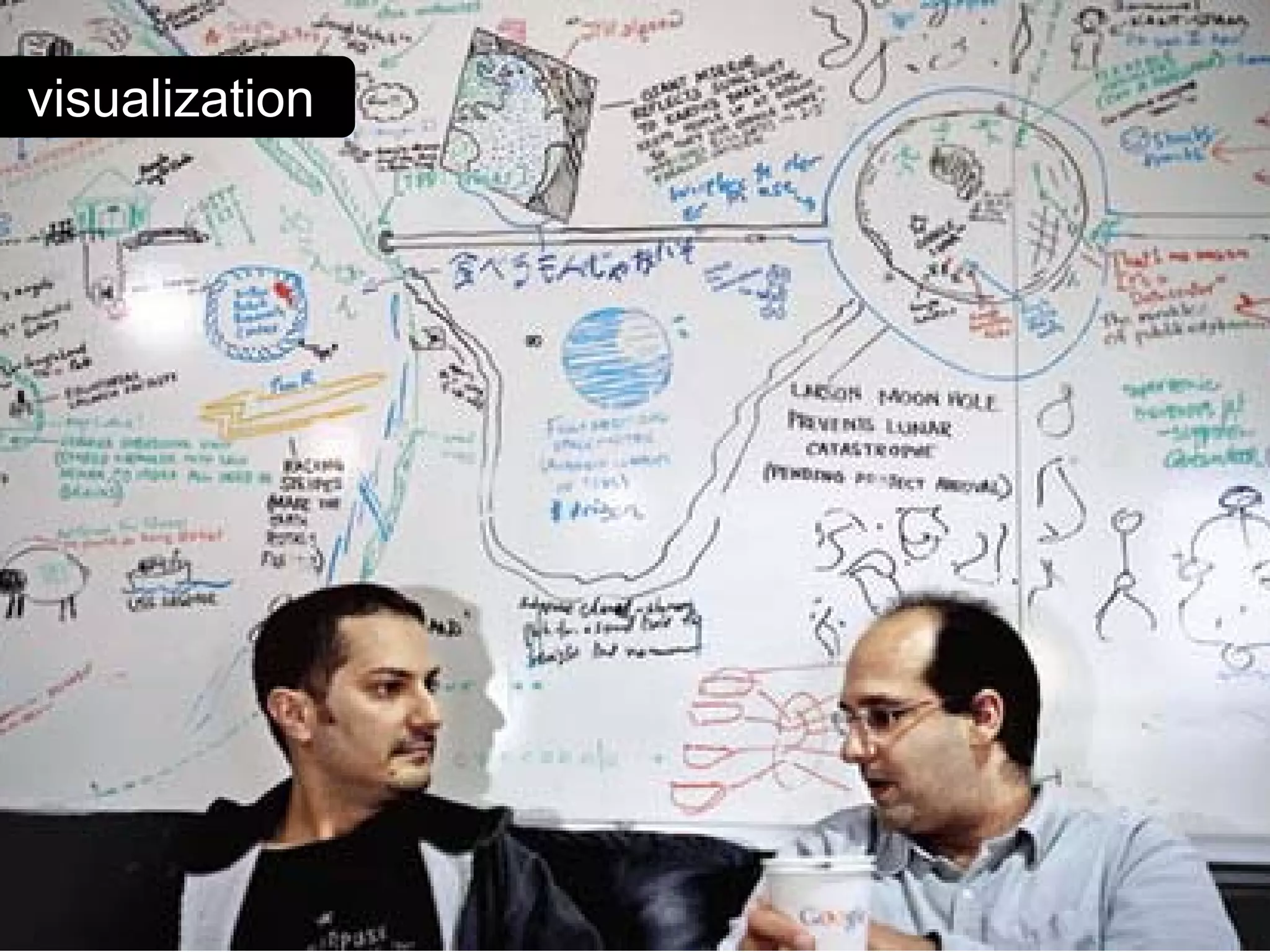 Scientific Data Management