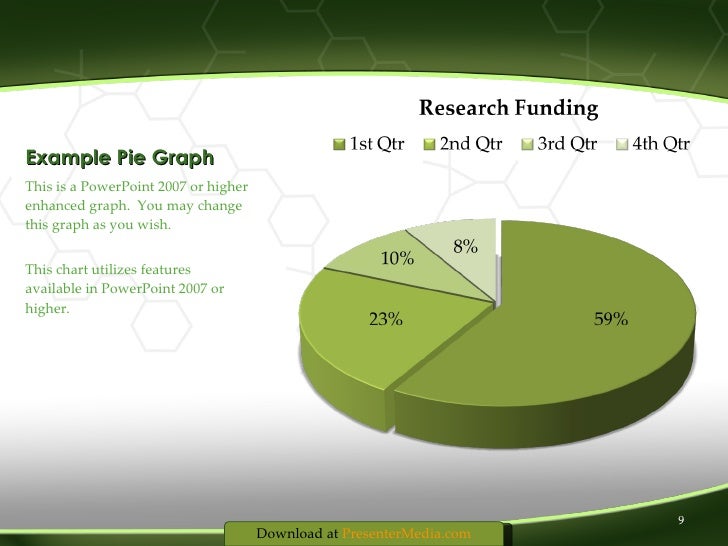 Crazy Science Experiments Template