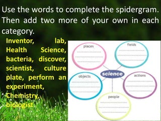 Use the words to complete the spidergram.
Then add two more of your own in each
category.
Inventor, lab,
Health Science,
bacteria, discover,
scientist, culture
plate, perform an
experiment,
Chemistry,
biologist
 