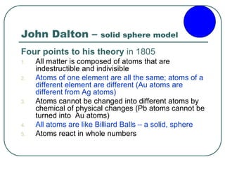 Scientist that changed our view of the atom | PDF