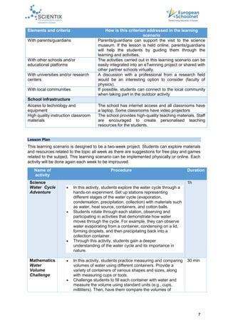 7
Elements and criteria How is this criterion addressed in the learning
scenario
With parents/guardians Parents/guardians can support the visit to the science
museum. If the lesson is held online, parents/guardians
will help the students by guiding them through the
learning and activities.
With other schools and/or
educational platforms
The activities carried out in this learning scenario can be
easily integrated into an eTwinning project or shared with
other partner schools virtually.
With universities and/or research
centers
A discussion with a professional from a research field
would be an interesting option to consider (faculty of
physics).
With local communities If possible, students can connect to the local community
when taking part in the outdoor activity
School infrastructure
Access to technology and
equipment
The school has internet access and all classrooms have
a laptop. Some classrooms have video projectors
High quality instruction classroom
materials
The school provides high-quality teaching materials. Staff
are encouraged to create personalised teaching
resources for the students.
Lesson Plan
This learning scenario is designed to be a two-week project. Students can explore materials
and resources related to the topic all week as there are suggestions for free play and games
related to the subject. This learning scenario can be implemented physically or online. Each
activity will be done again each week to be improuved.
Name of
activity
Procedure Duration
Science
Water Cycle
Adventure
 In this activity, students explore the water cycle through a
hands-on experiment. Set up stations representing
different stages of the water cycle (evaporation,
condensation, precipitation, collection) with materials such
as water, heat source, containers, and cotton balls.
 Students rotate through each station, observing and
participating in activities that demonstrate how water
moves through the cycle. For example, they can observe
water evaporating from a container, condensing on a lid,
forming droplets, and then precipitating back into a
collection container.
 Through this activity, students gain a deeper
understanding of the water cycle and its importance in
nature.
1h
Mathematics
Water
Volume
Challenge
 In this activity, students practice measuring and comparing
volumes of water using different containers. Provide a
variety of containers of various shapes and sizes, along
with measuring cups or tools.
 Challenge students to fill each container with water and
measure the volume using standard units (e.g., cups,
milliliters). Then, have them compare the volumes of
30 min
 