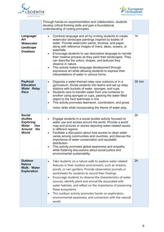 9
Through hands-on experimentation and collaboration, students
develop critical thinking skills and gain a foundational
understanding of coding principles.
Language/
Art
Watercolor
Landscape
Creations
 Combine language and art by inviting students to create
watercolor landscape paintings inspired by bodies of
water. Provide watercolor paints, brushes, and paper,
along with reference images of rivers, lakes, oceans, or
waterfalls.
 Encourage students to use descriptive language to narrate
their creative process as they paint their landscapes. They
can describe the colors, shapes, and textures they
observe in nature.
 This activity fosters language development through
expressive art while allowing students to express their
interpretations of water in various forms.
1h
Psyhical
Education
Water Relay
Race
 Organize a water-themed relay race outdoors or in a
gymnasium. Divide students into teams and set up relay
stations with buckets of water, sponges, and cups.
 Students race to transfer water from one container to
another using sponges or cups, passing the water-filled
object to the next teammate in line.
 This activity promotes teamwork, coordination, and gross
motor skills while incorporating the theme of water play.
30 min
Social
studies
Exploring
Water Use
Around the
World
 Engage students in a social studies activity focused on
water use and access around the world. Provide a world
map and pictures or stories depicting water-related issues
in different regions.
 Facilitate a discussion about how access to clean water
varies among communities and countries, and discuss the
importance of water conservation and equitable
distribution.
 This activity promotes global awareness and empathy
while fostering discussions about social justice and
environmental sustainability.
2h
Outdoor
Nature
Walk: Water
Exploration
 Take students on a nature walk to explore water-related
features in their outdoor environment, such as streams,
ponds, or rain gardens. Provide observation journals or
worksheets for students to record their findings.
 Encourage students to observe the characteristics of water
sources, identify plant and animal life associated with
water habitats, and reflect on the importance of preserving
these ecosystems.
 This outdoor activity promotes hands-on exploration,
environmental awareness, and connection with the natural
world.
2h
 