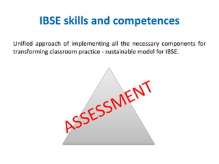 IBSE skills and competences 
Unified approach of implementing all the necessary components for 
transforming classroom practice - sustainable model for IBSE. 
 