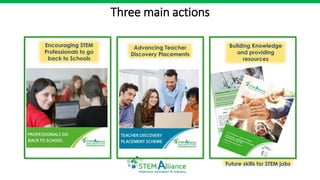 3rd Scientix Conference - 3 minute presentation of the exhibition stands