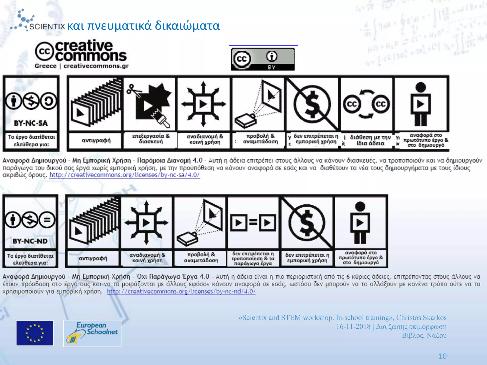 «Scientix and STEM workshop. In-school training», Christos Skarkos
16-11-2018 | Δια ζώσης επιμόρφωση
Βίβλος, Νάξου
10
και πνευματικά δικαιώματα
 