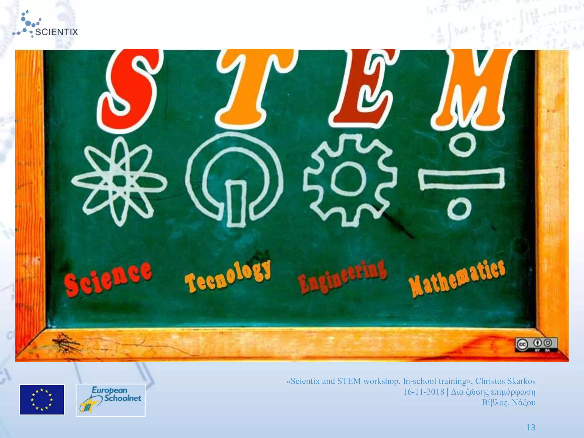 «Scientix and STEM workshop. In-school training», Christos Skarkos
16-11-2018 | Δια ζώσης επιμόρφωση
Βίβλος, Νάξου
13
 