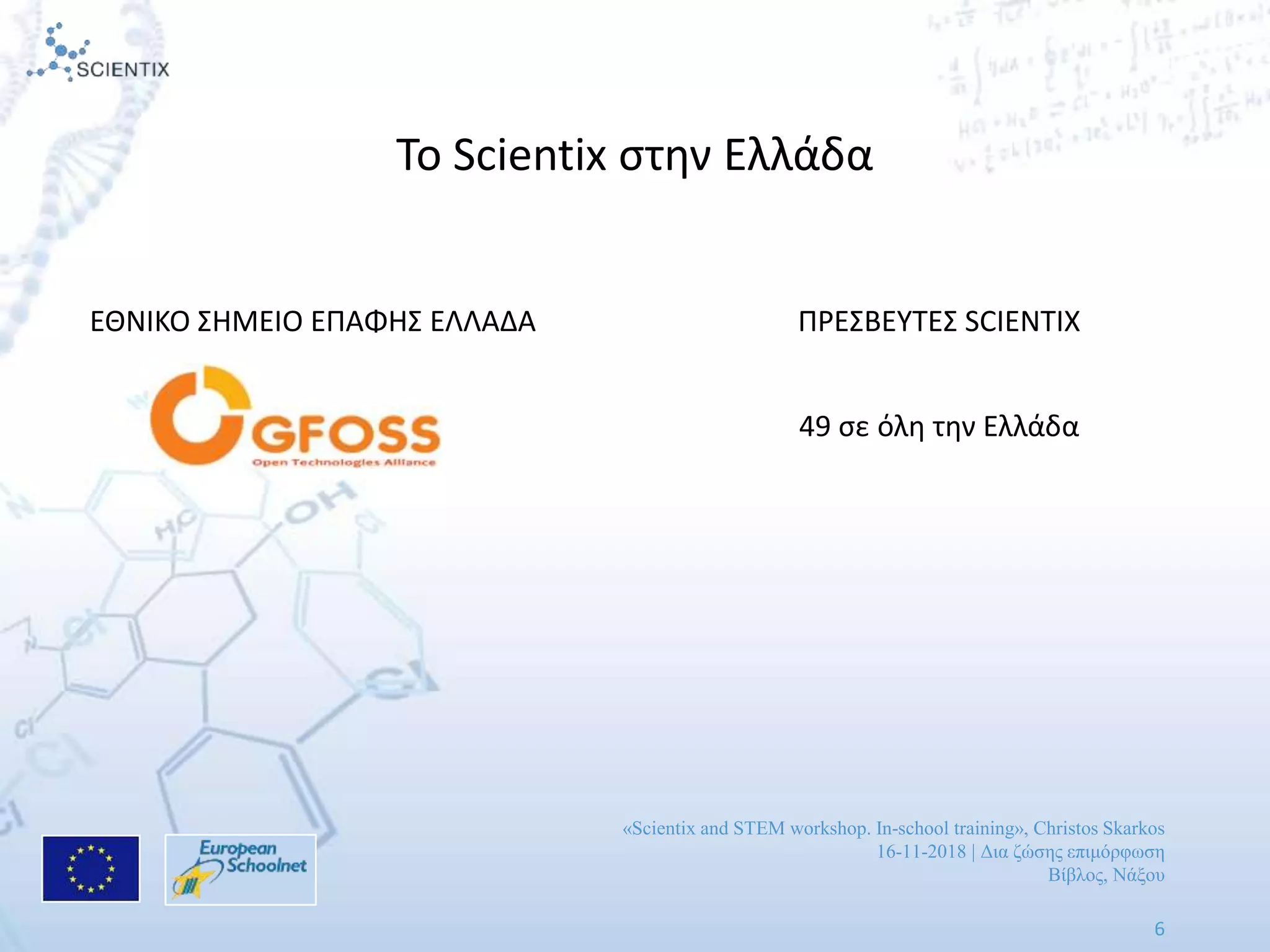 «Scientix and STEM workshop. In-school training», Christos Skarkos
16-11-2018 | Δια ζώσης επιμόρφωση
Βίβλος, Νάξου
6
Το Scientix στην Ελλάδα
ΕΘΝΙΚΟ ΣΗΜΕΙΟ ΕΠΑΦΗΣ ΕΛΛΑΔΑ ΠΡΕΣΒΕΥΤΕΣ SCIENTIX
49 σε όλη την Ελλάδα
 