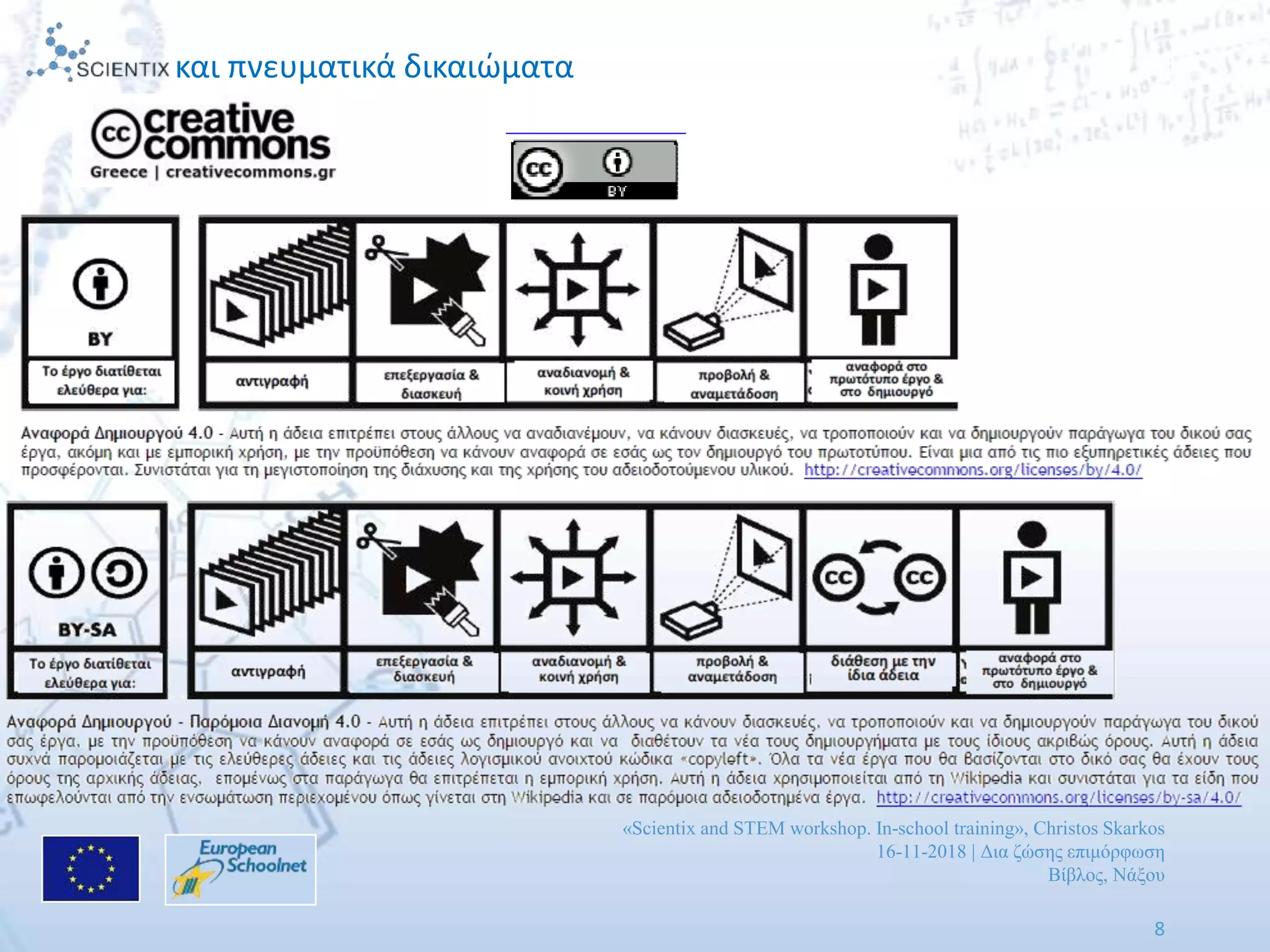 «Scientix and STEM workshop. In-school training», Christos Skarkos
16-11-2018 | Δια ζώσης επιμόρφωση
Βίβλος, Νάξου
8
και πνευματικά δικαιώματα
 