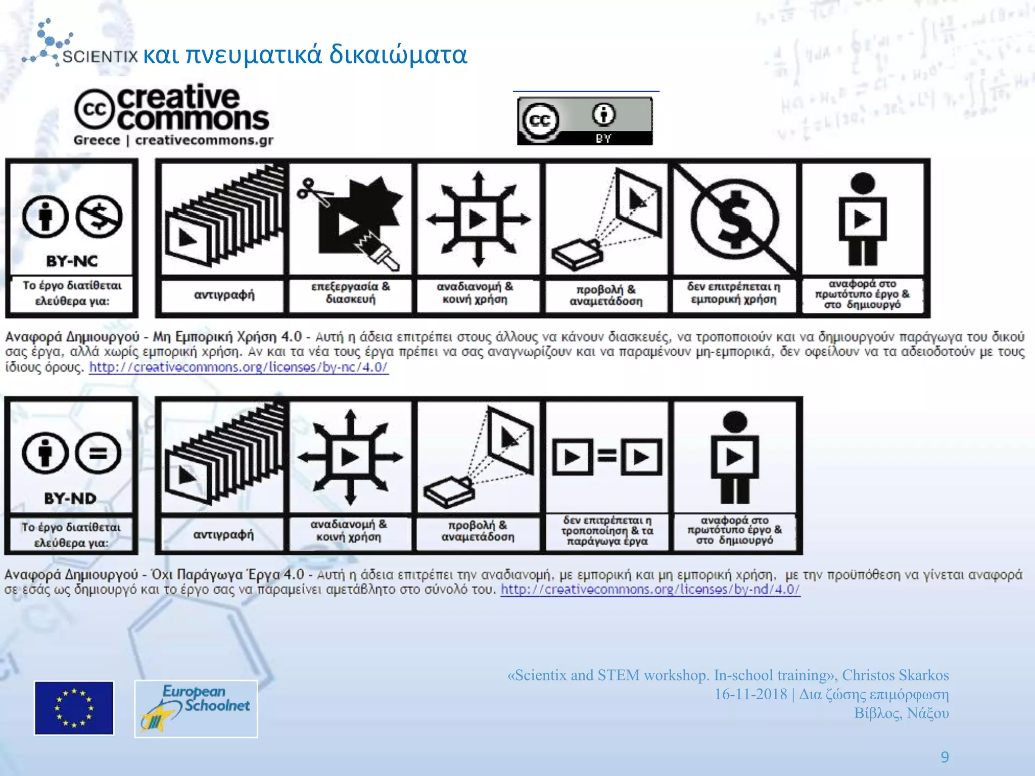 «Scientix and STEM workshop. In-school training», Christos Skarkos
16-11-2018 | Δια ζώσης επιμόρφωση
Βίβλος, Νάξου
9
και πνευματικά δικαιώματα
 