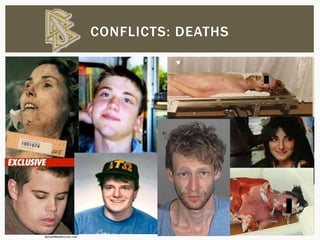CONFLICTS: DEATHS
 