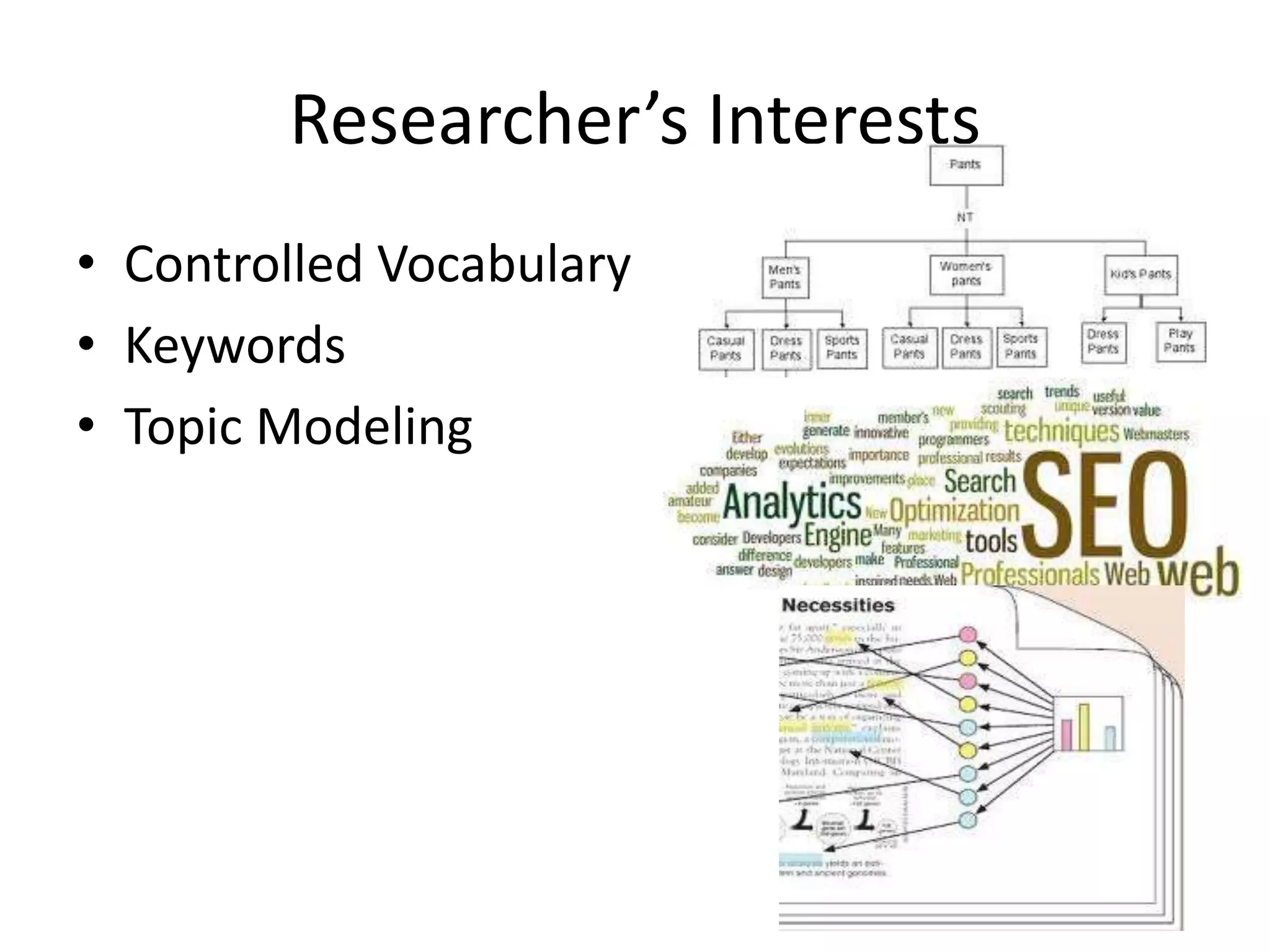 Researcher’s Interests
• Controlled Vocabulary
• Keywords
• Topic Modeling
 