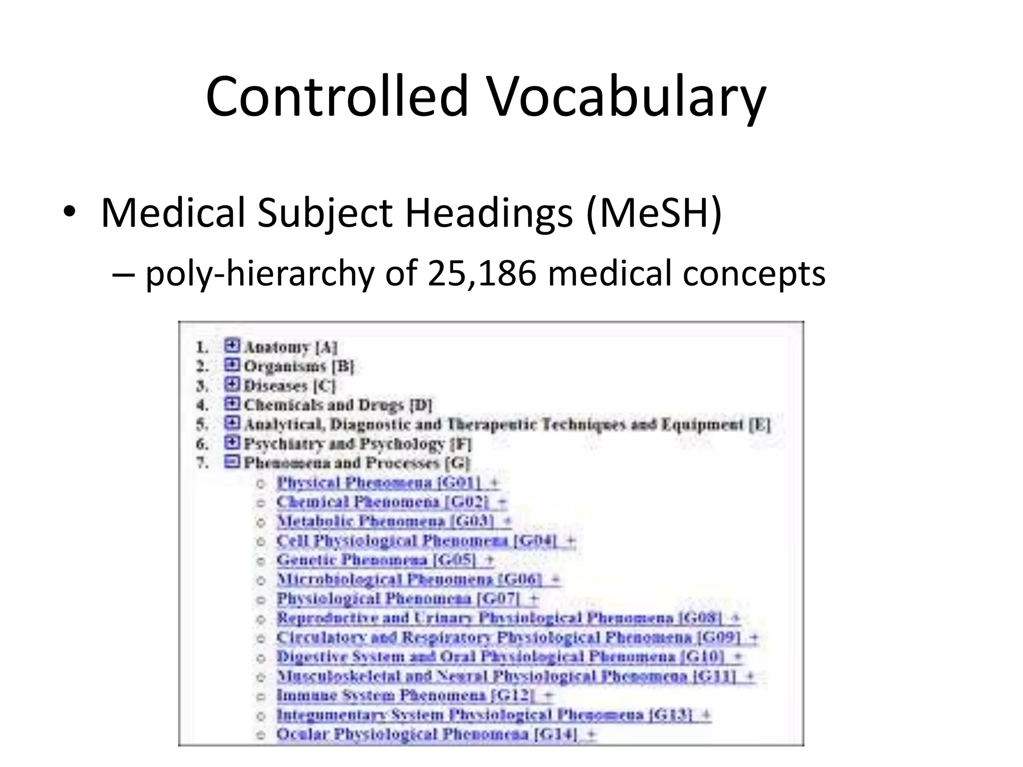 Controlled Vocabulary
• Medical Subject Headings (MeSH)
  – poly-hierarchy of 25,186 medical concepts
 