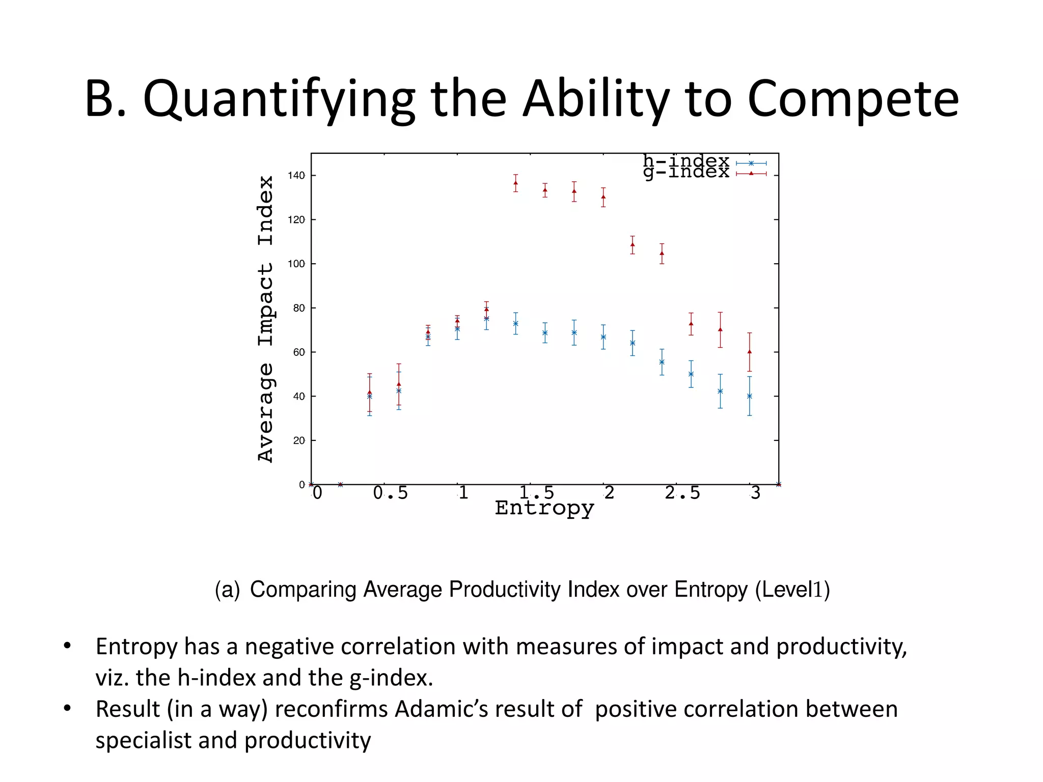 B. Quantifying the Ability to Compete




• Entropy has a negative correlation with measures of impact and productivity,
  viz. the h-index and the g-index.
• Result (in a way) reconfirms Adamic’s result of positive correlation between
  specialist and productivity
 