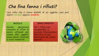 Che fine fanno i rifiuti?
Una volta che ci siamo disfatti di un oggetto, esso può
essere riciclato oppure smaltito.
RICICLO
Questa operazione
consente ai rifiuti di
essere utilizzati per
creare altri oggetti,
senza dover ricorrere
a nuovi materiali.
SMALTIMENTO
Per i rifiuti non
recuperabili, si
prevede l’eliminazione
definitiva di essi
attraverso dei centri
appositi.
 