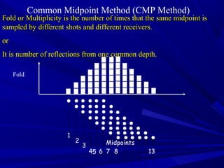 Seismic geometric corrections | PPT