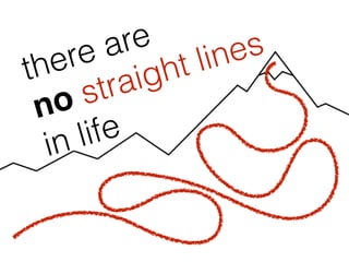there are 
no straight lines 
in life
 