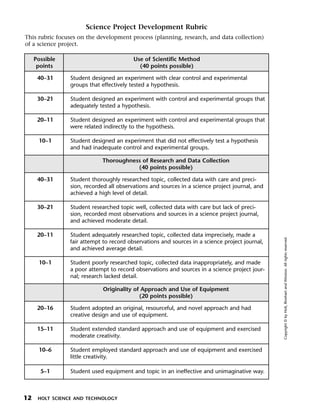 Menu           Print
                         Science Project Development Rubric
  This rubric focuses on the development process (planning, research, and data collection)
  of a science project.

       Possible                             Use of Scientific Method
        points                                (40 points possible)

        40–31      Student designed an experiment with clear control and experimental
                   groups that effectively tested a hypothesis.

        30–21      Student designed an experiment with control and experimental groups that
                   adequately tested a hypothesis.

        20–11      Student designed an experiment with control and experimental groups that
                   were related indirectly to the hypothesis.

        10–1       Student designed an experiment that did not effectively test a hypothesis
                   and had inadequate control and experimental groups.

                               Thoroughness of Research and Data Collection
                                          (40 points possible)

        40–31      Student thoroughly researched topic, collected data with care and preci-
                   sion, recorded all observations and sources in a science project journal, and
                   achieved a high level of detail.

        30–21      Student researched topic well, collected data with care but lack of preci-
                   sion, recorded most observations and sources in a science project journal,
                   and achieved moderate detail.

        20–11      Student adequately researched topic, collected data imprecisely, made a




                                                                                                   Copyright © by Holt, Rinehart and Winston. All rights reserved.
                   fair attempt to record observations and sources in a science project journal,
                   and achieved average detail.

        10–1       Student poorly researched topic, collected data inappropriately, and made
                   a poor attempt to record observations and sources in a science project jour-
                   nal; research lacked detail.

                                Originality of Approach and Use of Equipment
                                              (20 points possible)

        20–16      Student adopted an original, resourceful, and novel approach and had
                   creative design and use of equipment.

        15–11      Student extended standard approach and use of equipment and exercised
                   moderate creativity.

        10–6       Student employed standard approach and use of equipment and exercised
                   little creativity.

         5–1       Student used equipment and topic in an ineffective and unimaginative way.



  12    HOLT SCIENCE AND TECHNOLOGY
 