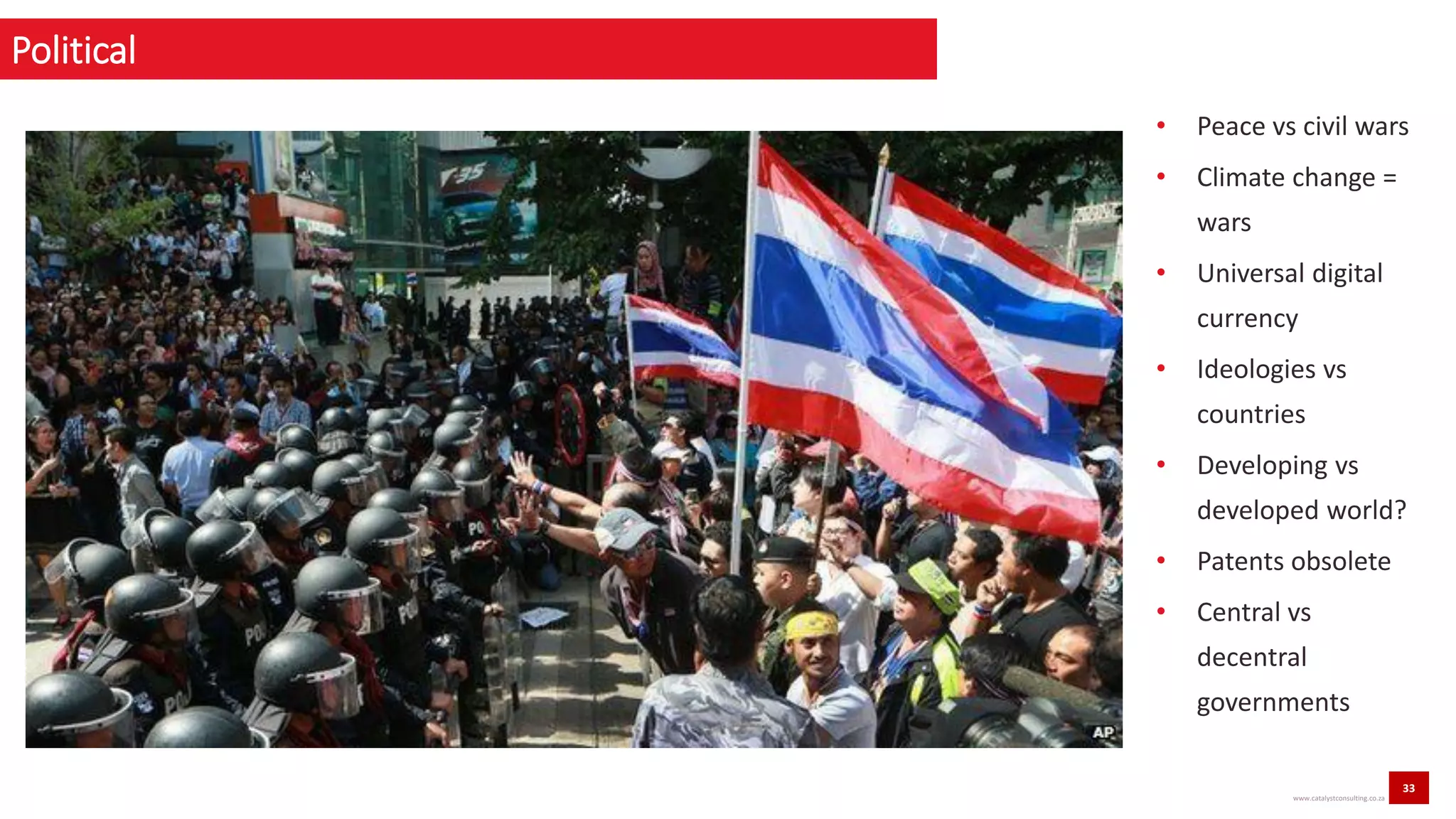 33
www.catalystconsulting.co.za
Political
• Peace vs civil wars
• Climate change =
wars
• Universal digital
currency
• Ideologies vs
countries
• Developing vs
developed world?
• Patents obsolete
• Central vs
decentral
governments
 