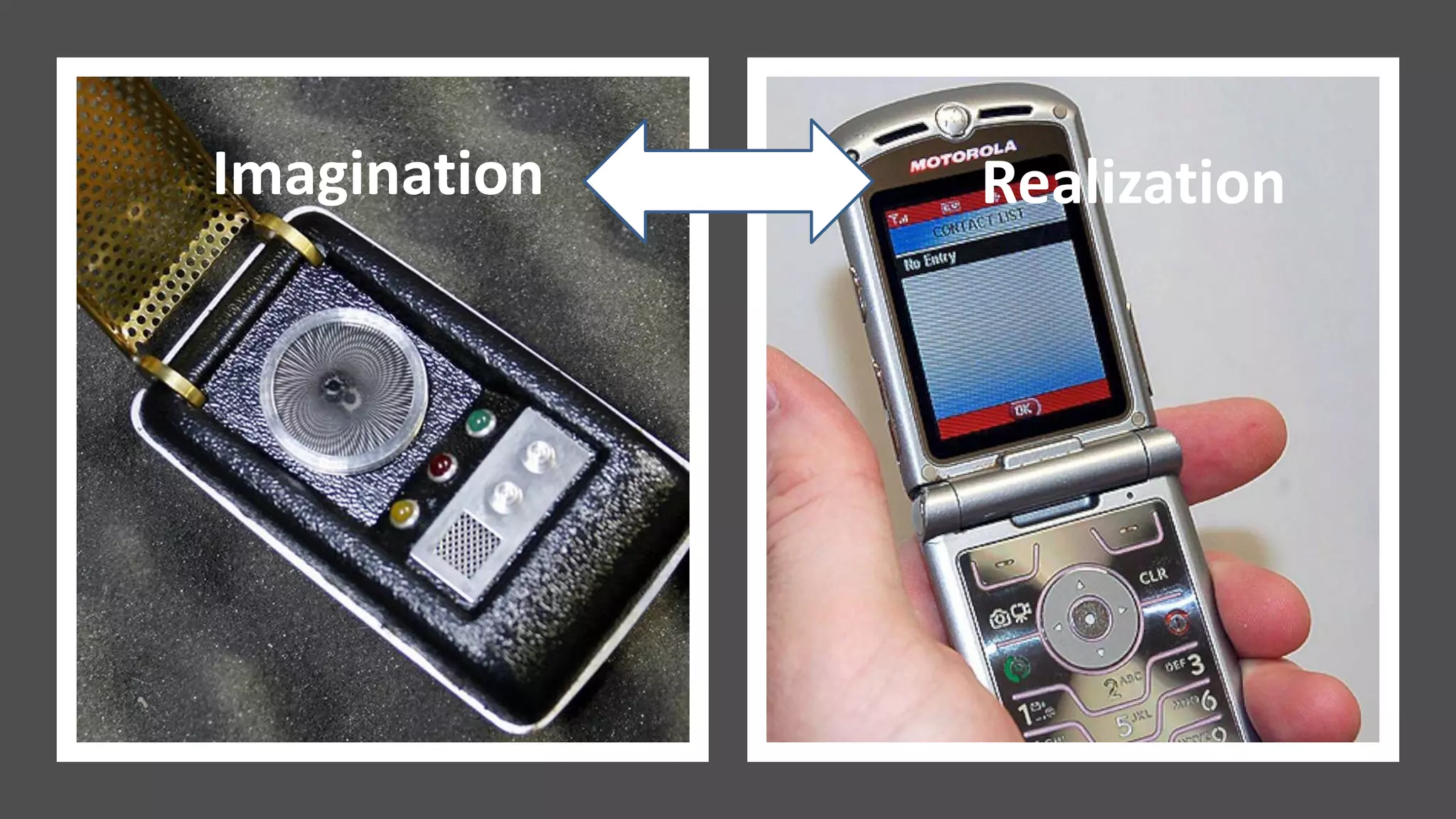 Imagination Realization
 