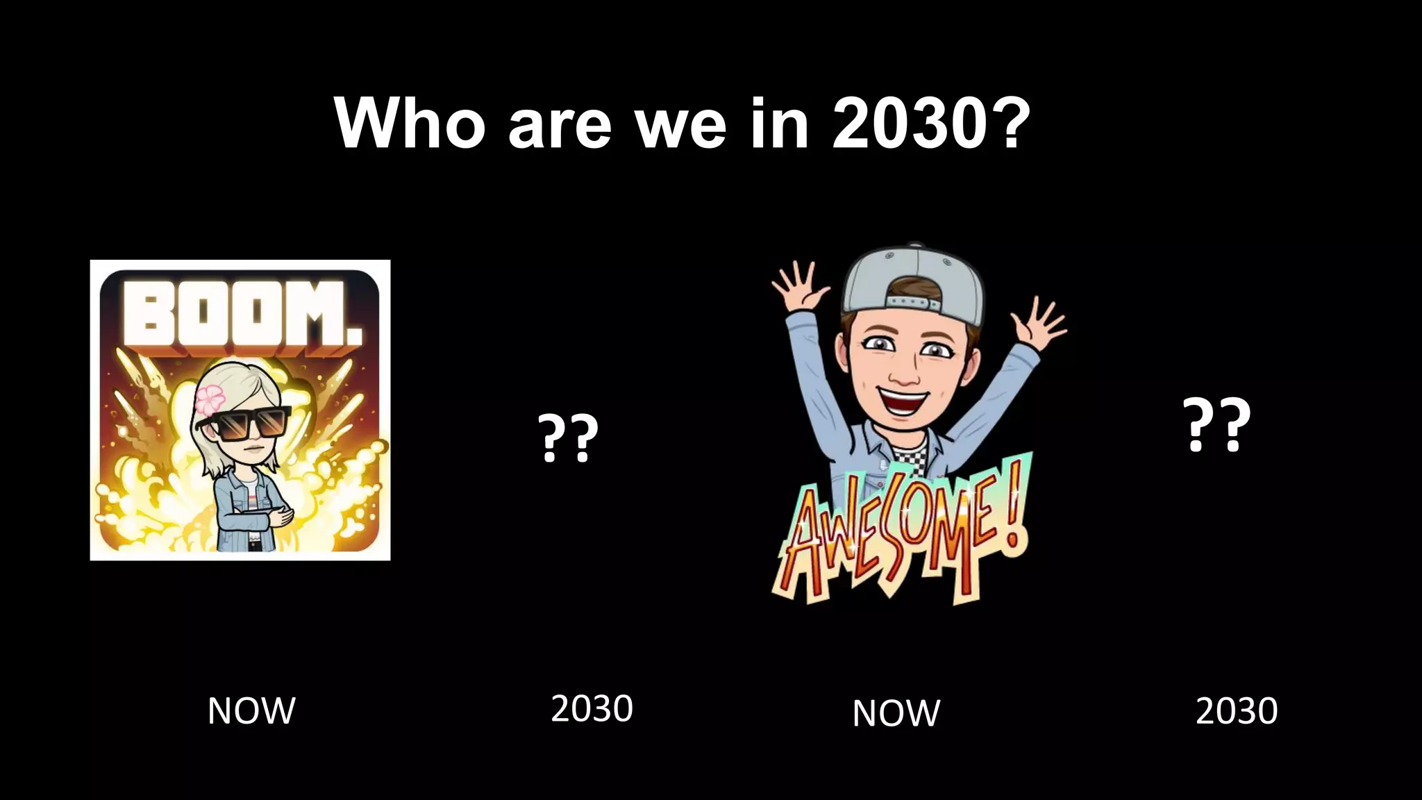 Who are we in 2030?
NOW 2030 NOW 2030
?? ??
 