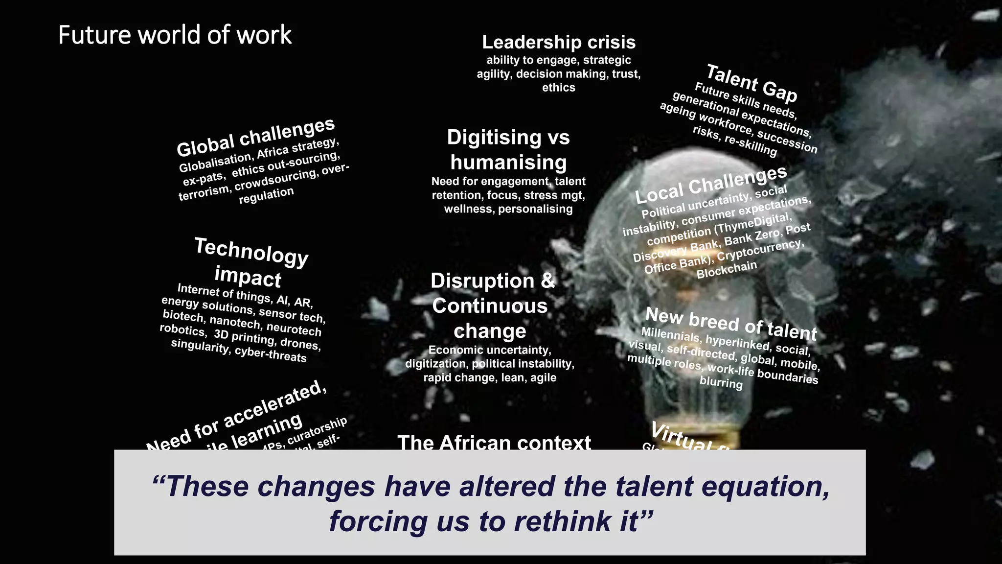 67
www.catalystconsulting.co.za
Future world of work
The African context
transformation, skills shortage,
education & unemployment crisis
Aging workforce, ethics,
governance,
Disruption &
Continuous
change
Economic uncertainty,
digitization, political instability,
rapid change, lean, agile
Digitising vs
humanising
Need for engagement, talent
retention, focus, stress mgt,
wellness, personalising
“These changes have altered the talent equation,
forcing us to rethink it”
Leadership crisis
ability to engage, strategic
agility, decision making, trust,
ethics
 