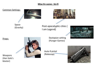 Mise En scene : Sci-fi
Common Settings:
Props:
Space
(Gravity)
Post-apocalyptic cities (
I am Legend)
Weapons
(Han Solo’s
blaster)
Dystopian setting
(Hunger Games)
Auto-9 pistol
(Robocop)
 