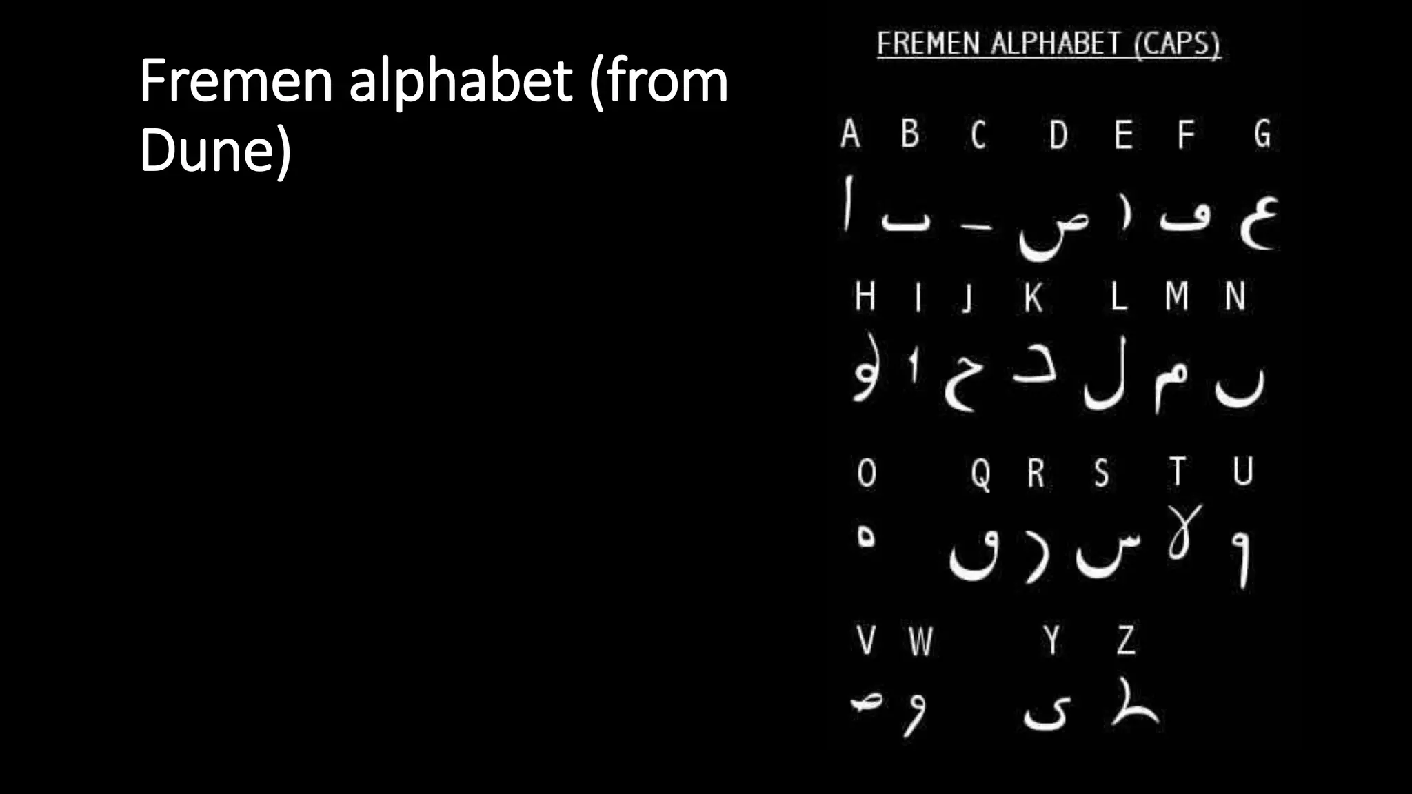 Fremen alphabet (from
Dune)
 
