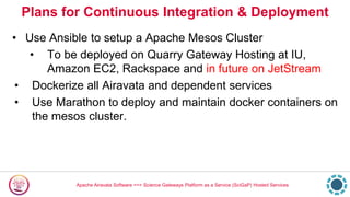 Apache Airavata Software ==> Science Gateways Platform as a Service (SciGaP) Hosted Services
Plans for Continuous Integration & Deployment
• Use Ansible to setup a Apache Mesos Cluster
• To be deployed on Quarry Gateway Hosting at IU,
Amazon EC2, Rackspace and in future on JetStream
• Dockerize all Airavata and dependent services
• Use Marathon to deploy and maintain docker containers on
the mesos cluster.
 