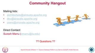 Apache Airavata Software ==> Science Gateways Platform as a Service (SciGaP) Hosted Services
Community Hangout
Mailing lists:
• architecture@airavata.apache.org
• dev@airavata.apache.org
• users@airavata.apache.org
Direct Contact:
Suresh Marru (smarru@iu.edu)
?? Questions ??
 
