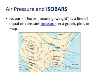 Air Pressure and ISOBARS
• Isobar = (baros, meaning 'weight') is a line of
equal or constant pressure on a graph, plot, or...