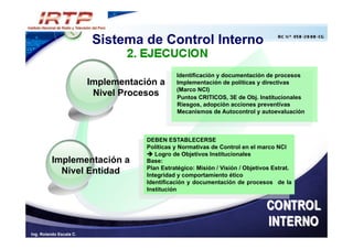 MANUAL SCI - Sistema de Control Interno | PDF