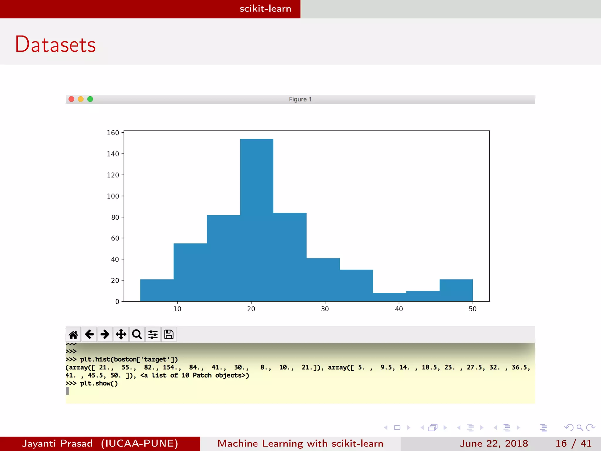 scikit-learn
Datasets
Jayanti Prasad (IUCAA-PUNE) Machine Learning with scikit-learn June 22, 2018 16 / 41
 