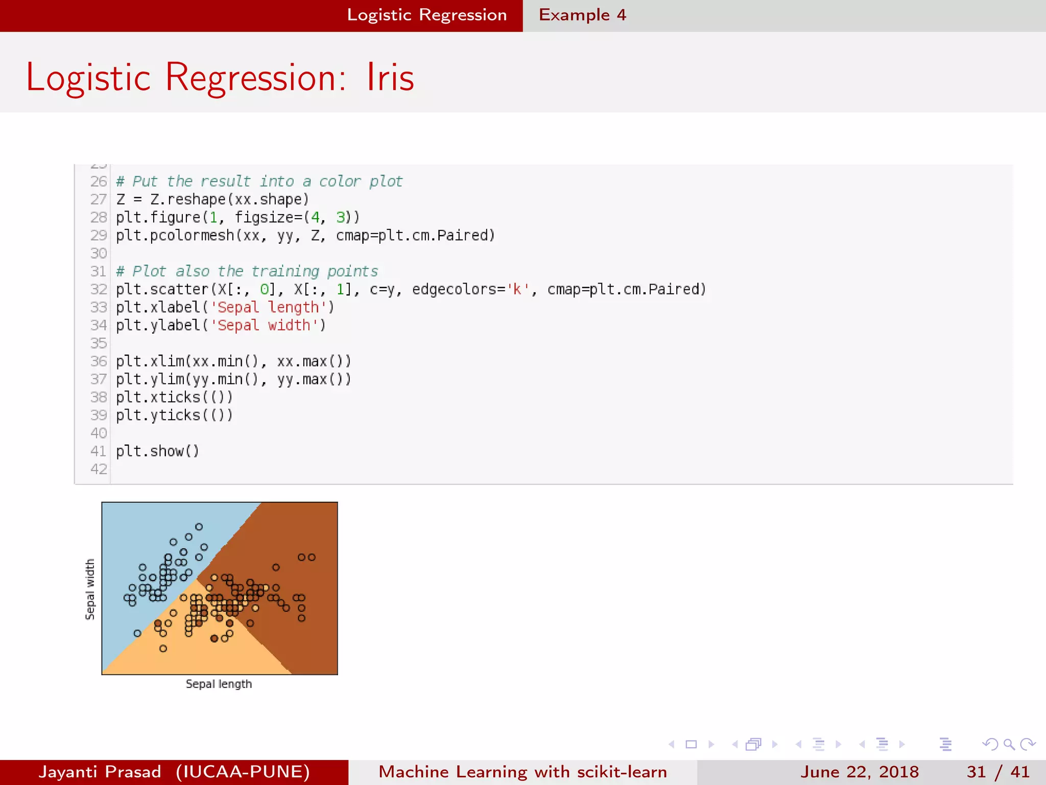 Logistic Regression Example 4
Logistic Regression: Iris
Jayanti Prasad (IUCAA-PUNE) Machine Learning with scikit-learn June 22, 2018 31 / 41
 
