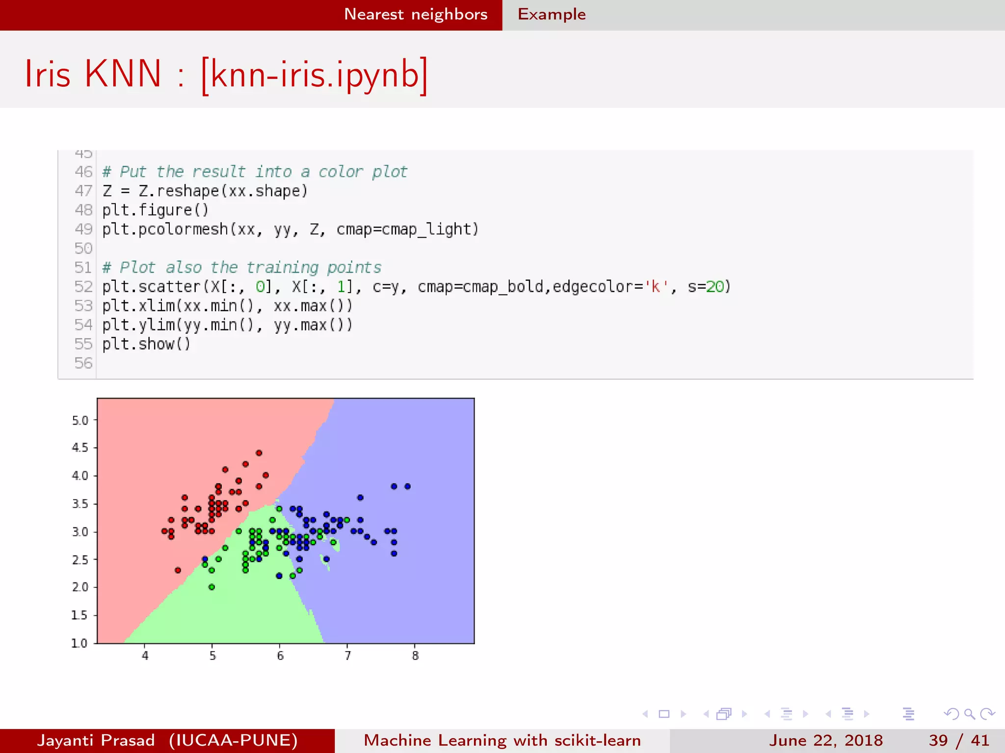 Nearest neighbors Example
Iris KNN : [knn-iris.ipynb]
Jayanti Prasad (IUCAA-PUNE) Machine Learning with scikit-learn June 22, 2018 39 / 41
 
