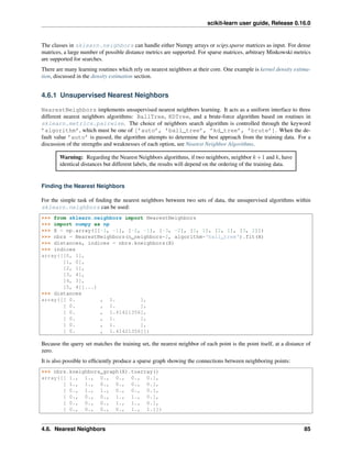 Scikit learn 0.16.0 user guide | PDF