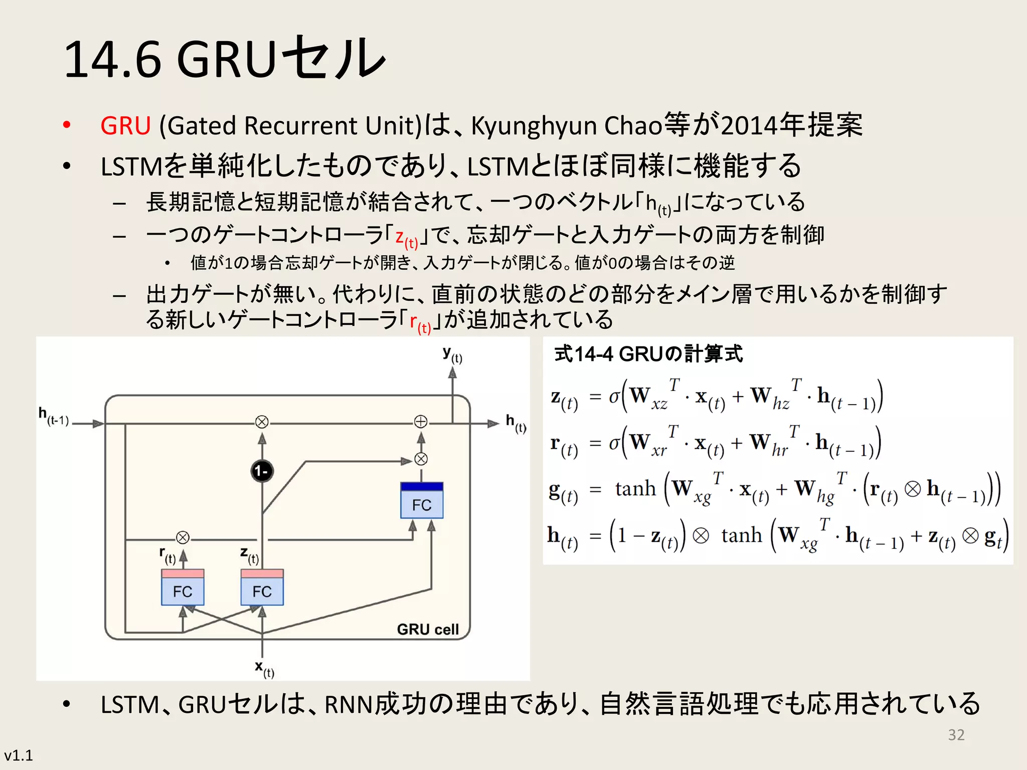 v1.1
14.6 GRUセル
• GRU (Gated Recurrent Unit)は、Kyunghyun Chao等が2014年提案
• LSTMを単純化したものであり、LSTMとほぼ同様に機能する
– 長期記憶と短期記憶が結合されて、一つのベクトル「h(t)」になっている
– 一つのゲートコントローラ「z(t)」で、忘却ゲートと入力ゲートの両方を制御
• 値が1の場合忘却ゲートが開き、入力ゲートが閉じる。値が0の場合はその逆
– 出力ゲートが無い。代わりに、直前の状態のどの部分をメイン層で用いるかを制御す
る新しいゲートコントローラ「r(t)」が追加されている
32
式14-4 GRUの計算式
• LSTM、GRUセルは、RNN成功の理由であり、自然言語処理でも応用されている
 