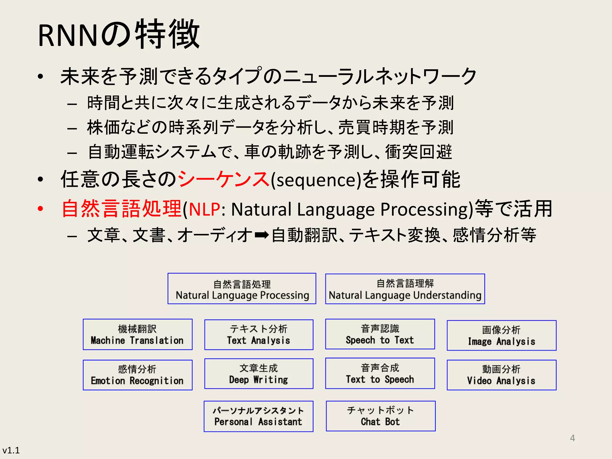 v1.1
RNNの特徴
• 未来を予測できるタイプのニューラルネットワーク
– 時間と共に次々に生成されるデータから未来を予測
– 株価などの時系列データを分析し、売買時期を予測
– 自動運転システムで、車の軌跡を予測し、衝突回避
• 任意の長さのシーケンス(sequence)を操作可能
• 自然言語処理(NLP: Natural Language Processing)等で活用
– 文章、文書、オーディオ➡自動翻訳、テキスト変換、感情分析等
4
 