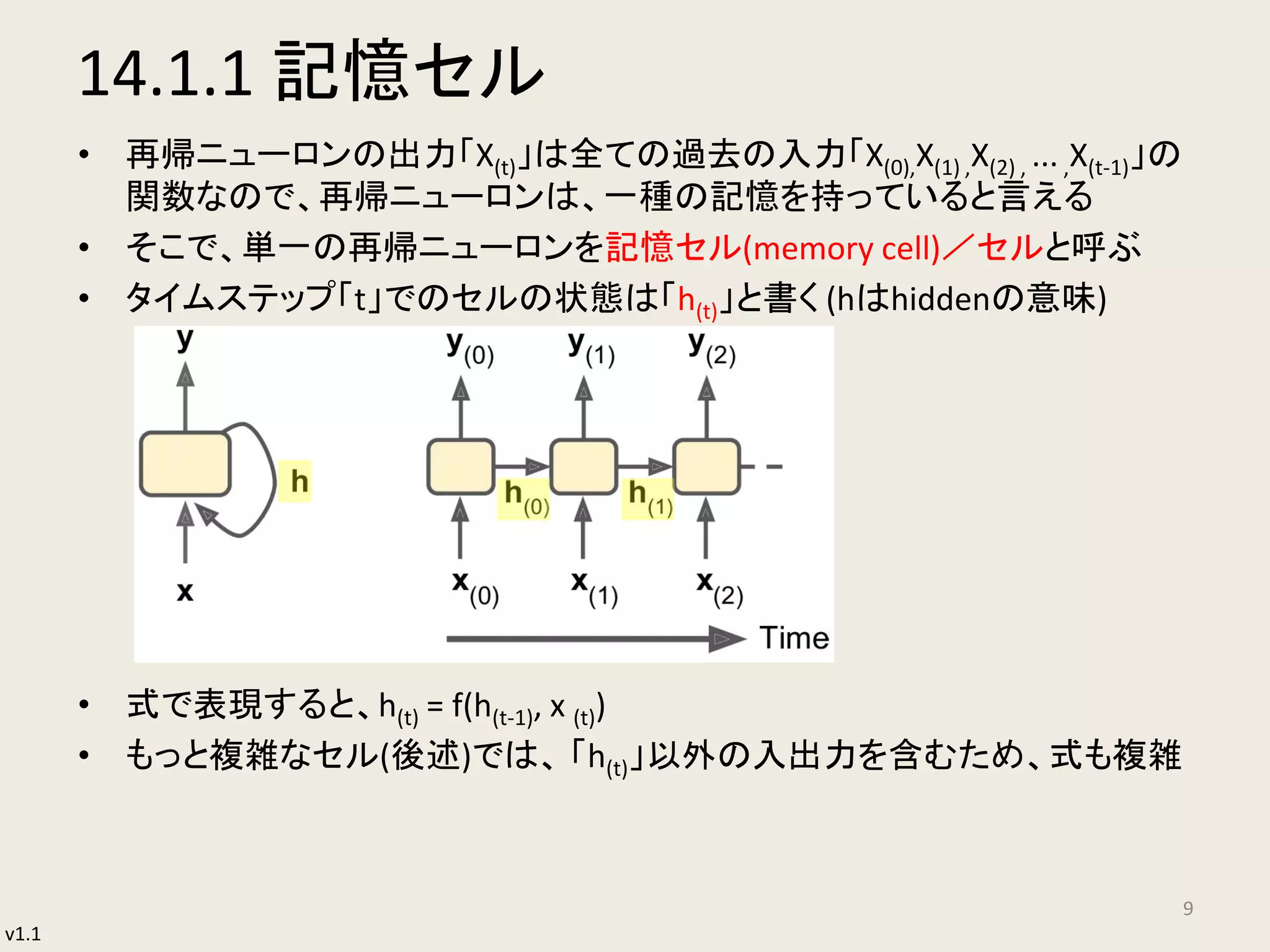 v1.1
14.1.1 記憶セル
• 再帰ニューロンの出力「X(t)」は全ての過去の入力「X(0),X(1) ,X(2) , ...,X(t-1)」の
関数なので、再帰ニューロンは、一種の記憶を持っていると言える
• そこで、単一の再帰ニューロンを記憶セル(memory cell)／セルと呼ぶ
• タイムステップ「t」でのセルの状態は「h(t)」と書く (hはhiddenの意味)
• 式で表現すると、h(t) = f(h(t-1), x (t))
• もっと複雑なセル(後述)では、 「h(t)」以外の入出力を含むため、式も複雑
9
 