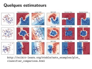 Quelques estimateurs
http://scikit-learn.org/stable/auto_examples/plot_
classifier_comparison.html
 