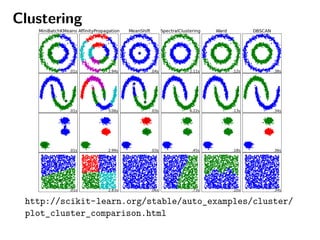 Clustering
http://scikit-learn.org/stable/auto_examples/cluster/
plot_cluster_comparison.html
 