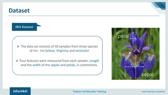 Scikit Learn Tutorial | Machine Learning with Python | Python for Data ...
