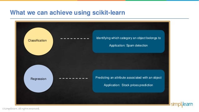 Scikit-Learn Tutorial | Machine Learning With Scikit-Learn | Sklearn