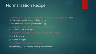 Scikit Learn: Data Normalization Techniques That Work | PPTX ...