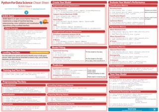 PythonForDataScience Cheat Sheet
Scikit-Learn
Learn Python for data science Interactively at www.DataCamp.com
Scikit-learn
DataCamp
Learn Python for Data Science Interactively
Loading The Data Also see NumPy & Pandas
Scikit-learn is an open source Python library that
implements a range of machine learning,
preprocessing, cross-validation and visualization
algorithms using a unified interface.
>>> import numpy as np
>>> X = np.random.random((10,5))
>>> y = np.array(['M','M','F','F','M','F','M','M','F','F','F'])
>>> X[X < 0.7] = 0
Your data needs to be numeric and stored as NumPy arrays or SciPy sparse
matrices. Other types that are convertible to numeric arrays, such as Pandas
DataFrame, are also acceptable.
Create Your Model
Model Fitting
Prediction
Tune Your Model
Evaluate Your Model’s Performance
Grid Search
Randomized Parameter Optimization
Linear Regression
>>> from sklearn.linear_model import LinearRegression
>>> lr = LinearRegression(normalize=True)
Support Vector Machines (SVM)
>>> from sklearn.svm import SVC
>>> svc = SVC(kernel='linear')
Naive Bayes
>>> from sklearn.naive_bayes import GaussianNB
>>> gnb = GaussianNB()
KNN
>>> from sklearn import neighbors
>>> knn = neighbors.KNeighborsClassifier(n_neighbors=5)
Supervised learning
>>> lr.fit(X, y)
>>> knn.fit(X_train, y_train)
>>> svc.fit(X_train, y_train)
Unsupervised Learning
>>> k_means.fit(X_train)
>>> pca_model = pca.fit_transform(X_train)
Accuracy Score
>>> knn.score(X_test, y_test)
>>> from sklearn.metrics import accuracy_score
>>> accuracy_score(y_test, y_pred)
Classification Report
>>> from sklearn.metrics import classification_report
>>> print(classification_report(y_test, y_pred))
Confusion Matrix
>>> from sklearn.metrics import confusion_matrix
>>> print(confusion_matrix(y_test, y_pred))
Cross-Validation
>>> from sklearn.cross_validation import cross_val_score
>>> print(cross_val_score(knn, X_train, y_train, cv=4))
>>> print(cross_val_score(lr, X, y, cv=2))
Classification Metrics
>>> from sklearn.grid_search import GridSearchCV
>>> params = {"n_neighbors": np.arange(1,3),
"metric": ["euclidean", "cityblock"]}
>>> grid = GridSearchCV(estimator=knn,
param_grid=params)
>>> grid.fit(X_train, y_train)
>>> print(grid.best_score_)
>>> print(grid.best_estimator_.n_neighbors)
>>> from sklearn.grid_search import RandomizedSearchCV
>>> params = {"n_neighbors": range(1,5),
"weights": ["uniform", "distance"]}
>>> rsearch = RandomizedSearchCV(estimator=knn,
param_distributions=params,	
			 cv=4,
			 n_iter=8,
			 random_state=5)
>>> rsearch.fit(X_train, y_train)
>>> print(rsearch.best_score_)
A Basic Example
>>> from sklearn import neighbors, datasets, preprocessing
>>> from sklearn.cross_validation import train_test_split
>>> from sklearn.metrics import accuracy_score
>>> iris = datasets.load_iris()
>>> X, y = iris.data[:, :2], iris.target
>>> X_train,X_test,y_train,y_test= train_test_split(X,y,random_state=33)
>>> scaler = preprocessing.StandardScaler().fit(X_train)
>>> X_train = scaler.transform(X_train)
>>> X_test = scaler.transform(X_test)
>>> knn = neighbors.KNeighborsClassifier(n_neighbors=5)
>>> knn.fit(X_train, y_train)
>>> y_pred = knn.predict(X_test)
>>> accuracy_score(y_test, y_pred)
Supervised Learning Estimators
Unsupervised Learning Estimators
Principal Component Analysis (PCA)
>>> from sklearn.decomposition import PCA
>>> pca = PCA(n_components=0.95)
K Means
>>> from sklearn.cluster import KMeans
>>> k_means = KMeans(n_clusters=3, random_state=0)
Fit the model to the data
Fit the model to the data
Fit to data, then transform it
Preprocessing The Data
Standardization
Normalization
>>> from sklearn.preprocessing import Normalizer
>>> scaler = Normalizer().fit(X_train)
>>> normalized_X = scaler.transform(X_train)
>>> normalized_X_test = scaler.transform(X_test)
Training And Test Data
>>> from sklearn.cross_validation import train_test_split
>>> X_train, X_test, y_train, y_test = train_test_split(X,
y,
random_state=0)
>>> from sklearn.preprocessing import StandardScaler
>>> scaler = StandardScaler().fit(X_train)
>>> standardized_X = scaler.transform(X_train)
>>> standardized_X_test = scaler.transform(X_test)
Binarization
>>> from sklearn.preprocessing import Binarizer
>>> binarizer = Binarizer(threshold=0.0).fit(X)
>>> binary_X = binarizer.transform(X)
Encoding Categorical Features
Supervised Estimators
>>> y_pred = svc.predict(np.random.random((2,5)))
>>> y_pred = lr.predict(X_test)
>>> y_pred = knn.predict_proba(X_test)
Unsupervised Estimators
>>> y_pred = k_means.predict(X_test)
>>> from sklearn.preprocessing import LabelEncoder
>>> enc = LabelEncoder()
>>> y = enc.fit_transform(y)
Imputing Missing Values
Predict labels
Predict labels
Estimate probability of a label
Predict labels in clustering algos
>>> from sklearn.preprocessing import Imputer
>>> imp = Imputer(missing_values=0, strategy='mean', axis=0)
>>> imp.fit_transform(X_train)
Generating Polynomial Features
>>> from sklearn.preprocessing import PolynomialFeatures
>>> poly = PolynomialFeatures(5)
>>> poly.fit_transform(X)
Regression Metrics
Mean Absolute Error
>>> from sklearn.metrics import mean_absolute_error
>>> y_true = [3, -0.5, 2]
>>> mean_absolute_error(y_true, y_pred)
Mean Squared Error
>>> from sklearn.metrics import mean_squared_error
>>> mean_squared_error(y_test, y_pred)
R² Score
>>> from sklearn.metrics import r2_score
>>> r2_score(y_true, y_pred)
Clustering Metrics
Adjusted Rand Index
>>> from sklearn.metrics import adjusted_rand_score
>>> adjusted_rand_score(y_true, y_pred)
Homogeneity
>>> from sklearn.metrics import homogeneity_score
>>> homogeneity_score(y_true, y_pred)
V-measure
>>> from sklearn.metrics import v_measure_score
>>> metrics.v_measure_score(y_true, y_pred)
Estimator score method
Metric scoring functions
Precision, recall, f1-score
and support
 